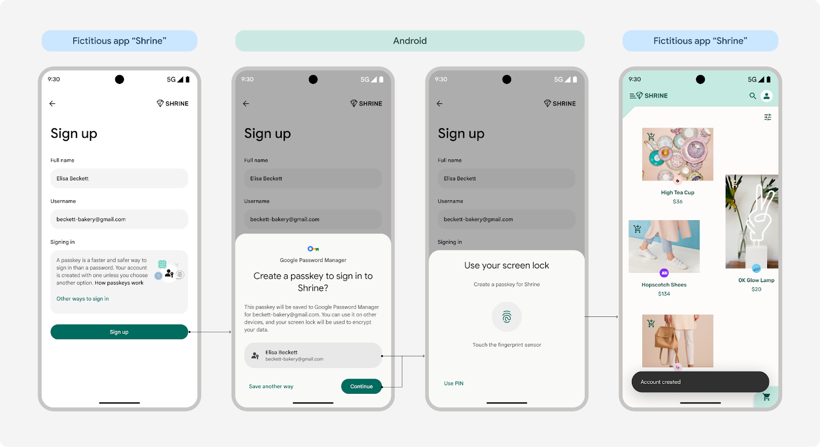 Quatre captures d'écran montrant la création d'une clé d'accès en un seul geste sur Android 14 et
moins élevée. Le premier écran affiche un formulaire d'inscription. Le deuxième écran propose de créer une clé d'accès. Le troisième écran invite l'utilisateur à confirmer le verrouillage de son écran avec une empreinte digitale. Le quatrième écran confirme le compte
création.